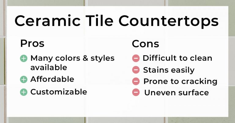 Ceramic Tile Countertops pros and cons. Pros: Many colors & styles available; Affordable; Customizable. Cons: Difficult to clean; Stains easily; Prone to cracking; Uneven surface